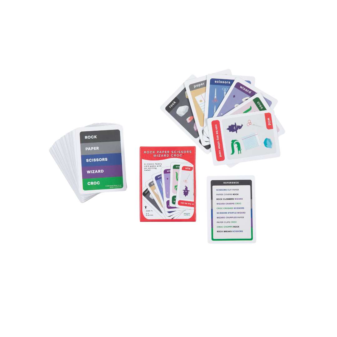 Rock Paper Scissors Wizard Croc box and its contents laid out for viewing: splayed cards, draw pile ,box, and reference card.